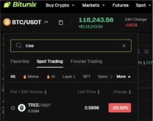 Bitunix Lists Treehouse (TREE), the Protocol Redefining Fixed Income in Crypto 7 Bitunix Lists Treehouse TREE the Protocol Redefining Fixed Income in Crypto 5
