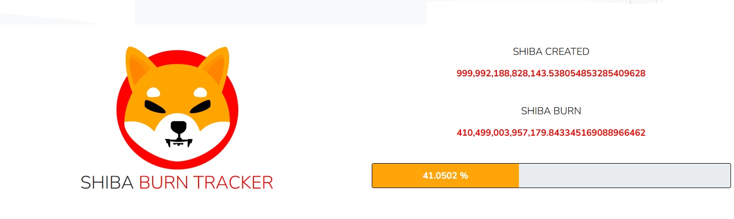 SHIB burn