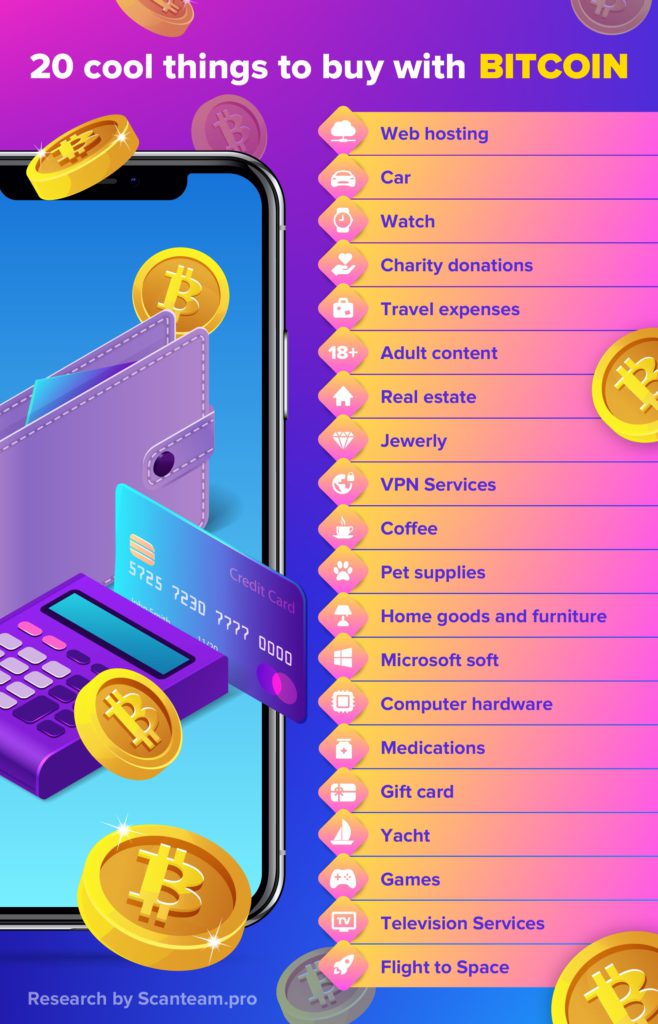 things you can buy with bitcoins