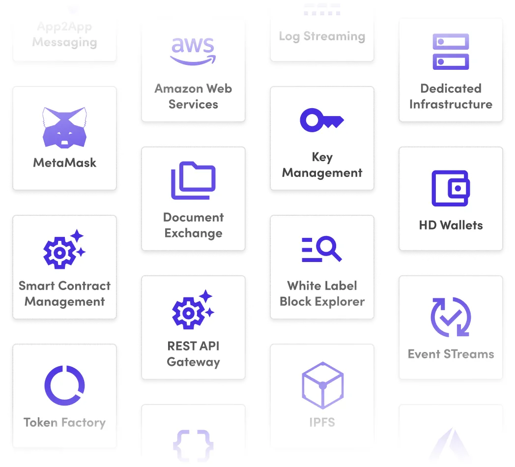 How Quorum Blockchain is Revolutionizing Transaction Security 4 Applications of Quorum