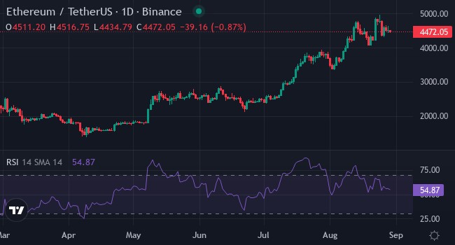 eth 1