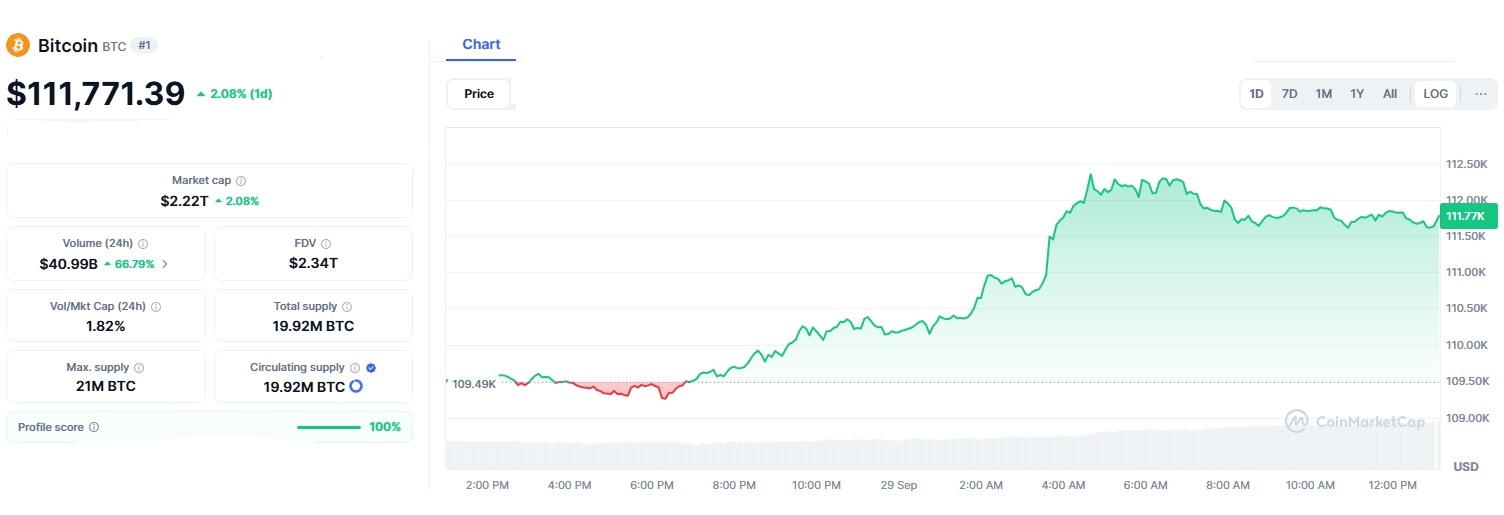 BTC 1