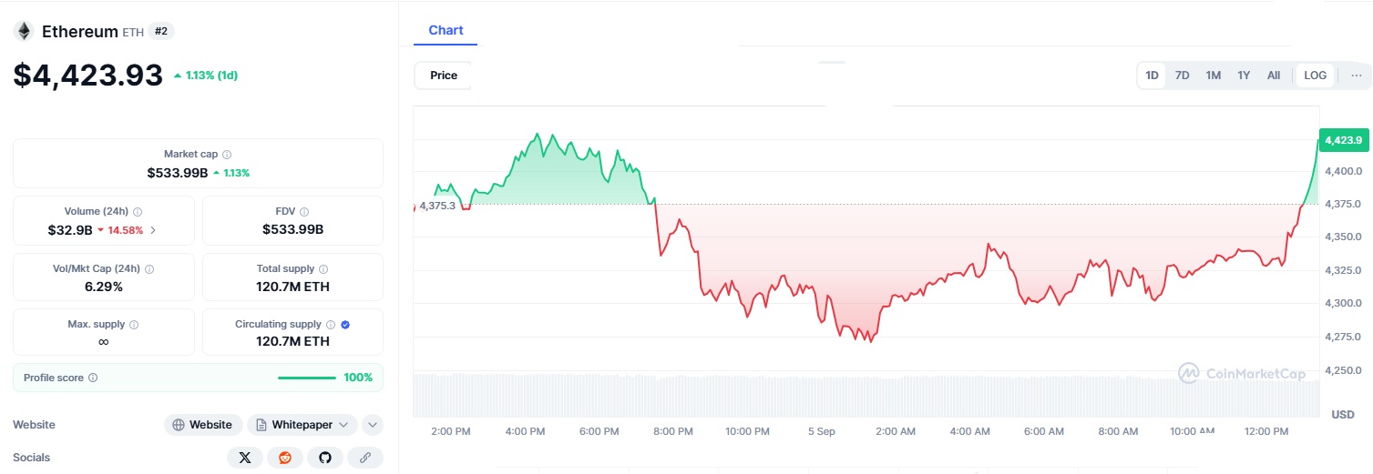 ETH