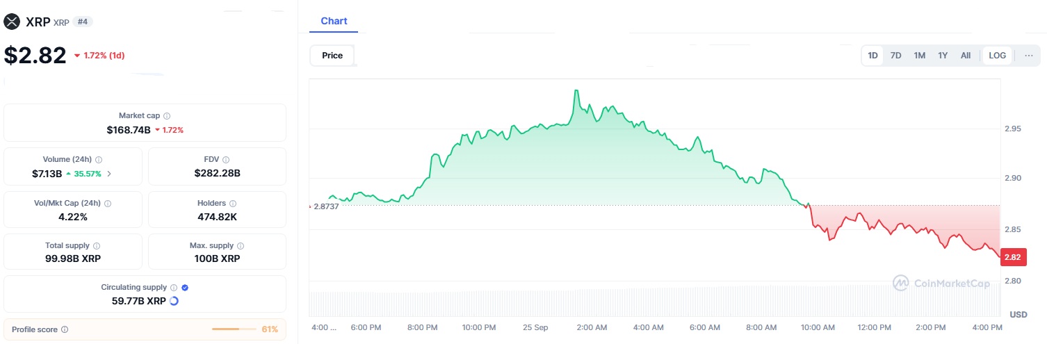 XRp 7