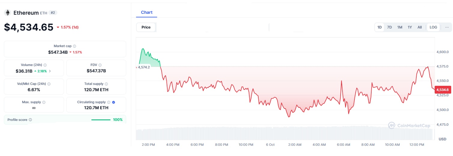 ETH