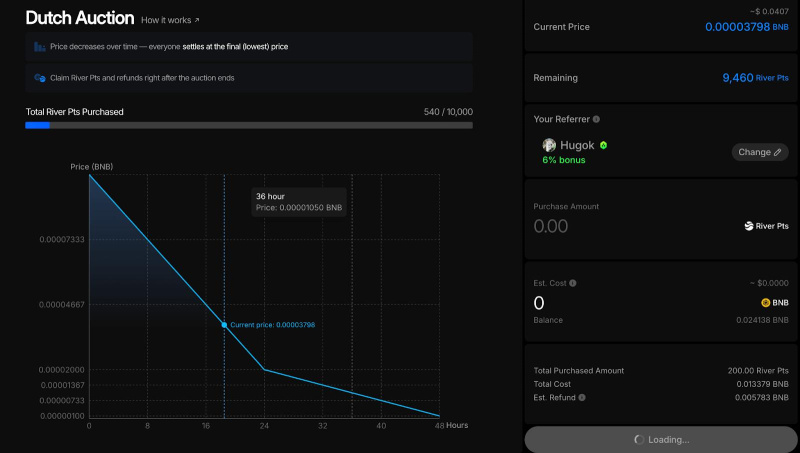 River Public Sale - 48-Hour Dutch Auction Lowest Price Settlement, Claim and Refund Instantly After End 4 f4HjgVj 1761506563DtaT2Jjm6b