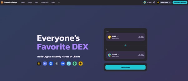 8 Non-Custodial Crypto Exchanges That Never Hold Your Funds 5 PancakeSwap decentralized exchange on BNB Chain with non-custodial trading for BEP-20 tokens