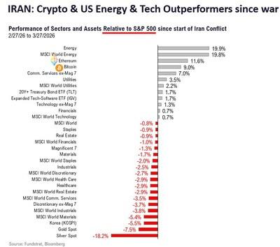Bitmine Immersion Technologies (BMNR) Announces ETH Holdings Reach 4.732 Million Tokens, and Total Crypto and Total Cash Holdings of $10.7 Billion 3 Bitmine Crypto US Energy 1774875004M65ervO4Jt