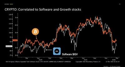 Bitmine Immersion Technologies (BMNR) Announces ETH Holdings Reach 4.596 Million Tokens, and Total Crypto and Total Cash Holdings of $11.5 Billion 5 Bitmine Immersion Technologies crypto 1773884105SBogF5veqt