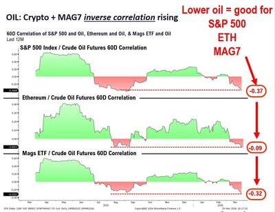Bitmine Immersion Technologies (BMNR) Announces ETH Holdings Reach 4.732 Million Tokens, and Total Crypto and Total Cash Holdings of $10.7 Billion 4 Bitmine MAG7 Crypto 1774875004n46fNVb7ff
