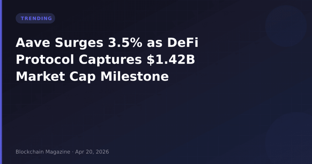 Aave Surges 3.5% as DeFi Protocol Captures $1.42B Market Cap Milestone