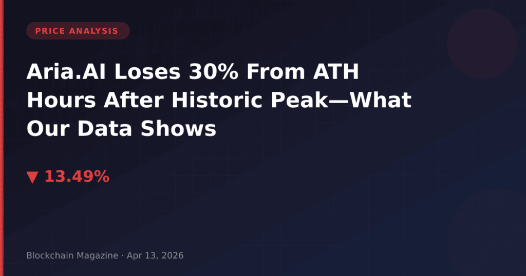 Aria.AI Loses 30% From ATH Hours After Historic Peak—What Our Data Shows