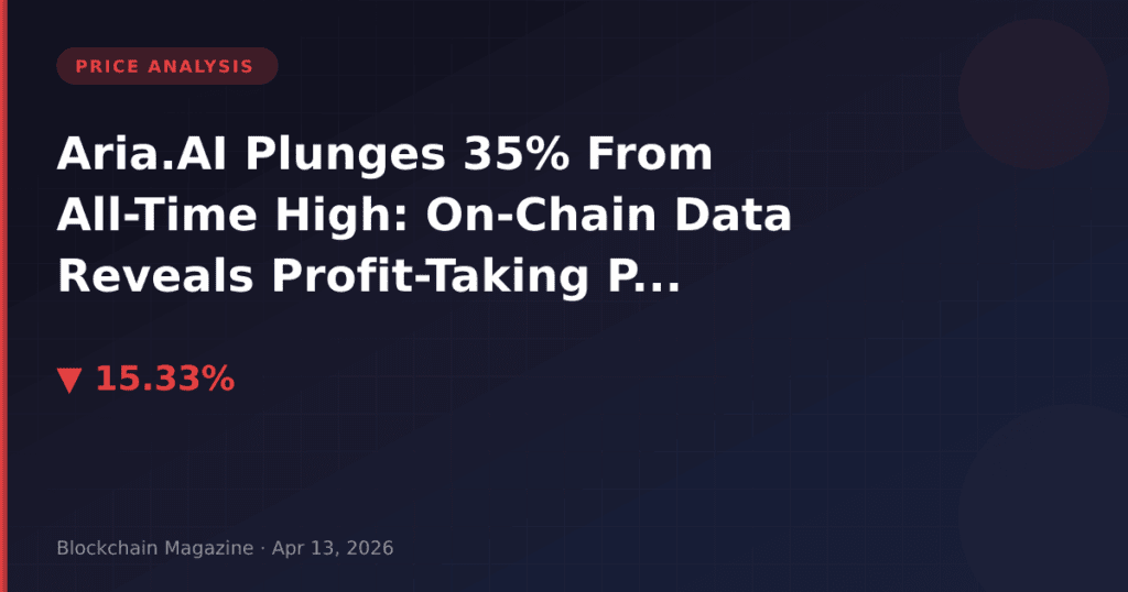 Aria.AI Plunges 35% From All-Time High: On-Chain Data Reveals Profit-Taking Pattern