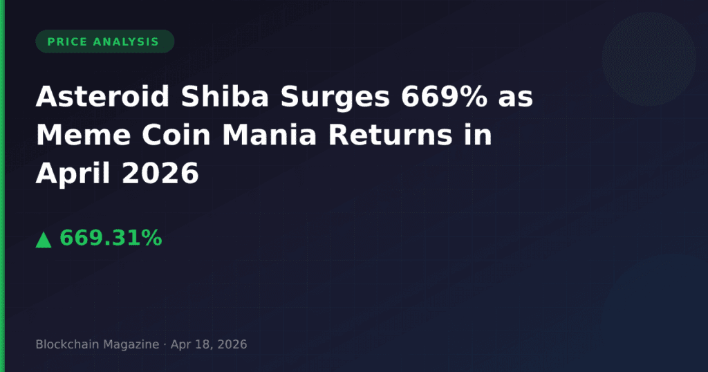 Asteroid Shiba Surges 669% as Meme Coin Mania Returns in April 2026