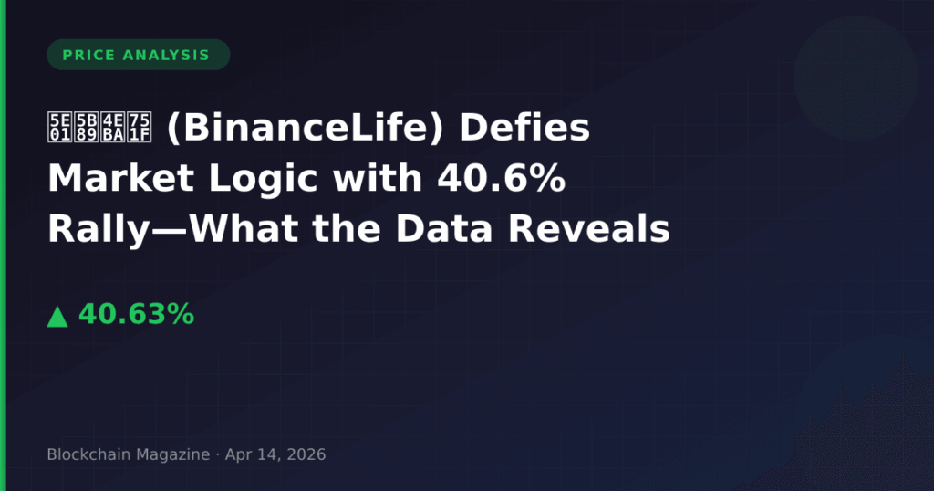 币安人生 (BinanceLife) 违反市场逻辑飙升40.6%——数据揭示了什么