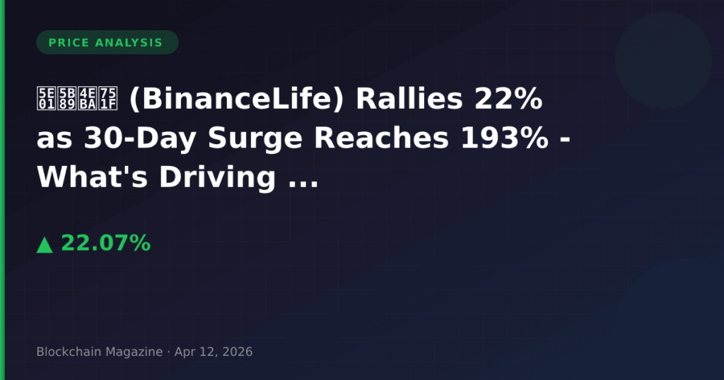 币安人生 (BinanceLife) Rallies 22% as 30-Day Surge Reaches 193% – What’s Driving the Momentum?