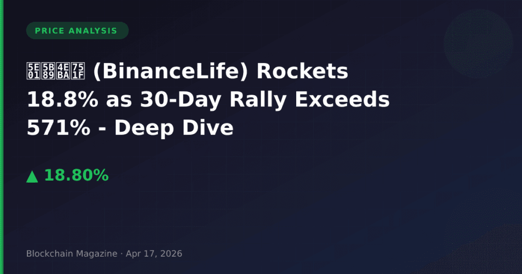 币安人生 (BinanceLife) Rockets 18.8% as 30-Day Rally Exceeds 571% – Deep Dive