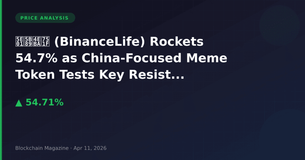 币安人生 (BinanceLife) Rockets 54.7% as China-Focused Meme Token Tests Key Resistance