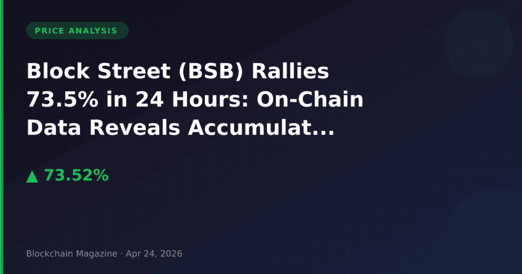 Block Street (BSB) Rallies 73.5% in 24 Hours: On-Chain Data Reveals Accumulation Patterns