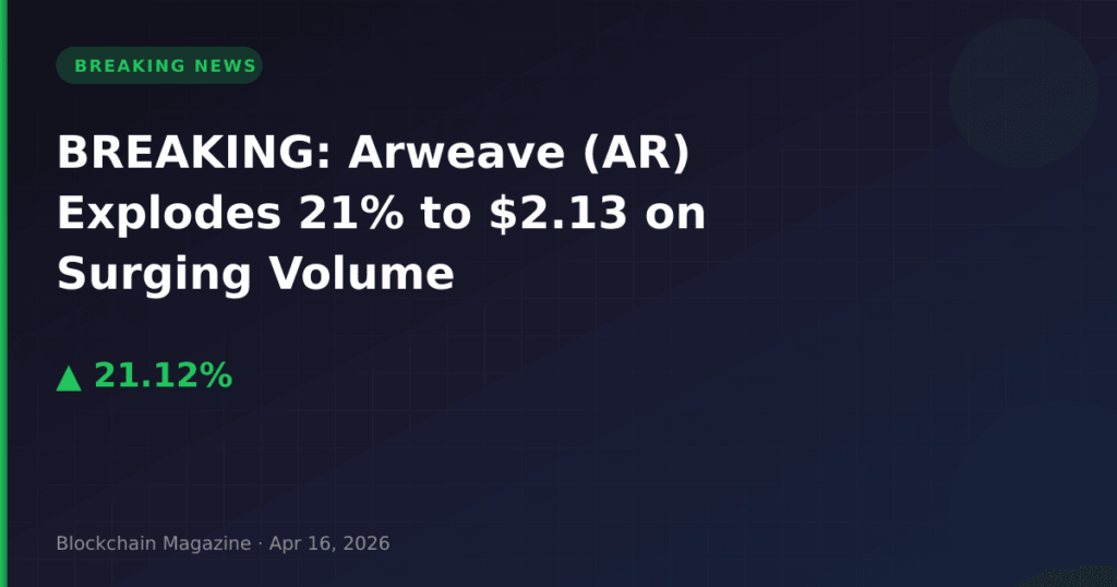 BREAKING: Arweave (AR) Explodes 21% to $2.13 on Surging Volume