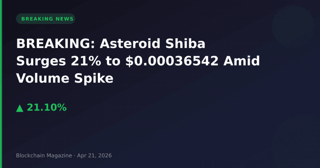 BREAKING: Asteroid Shiba Surges 21% to $0.00036542 Amid Volume Spike