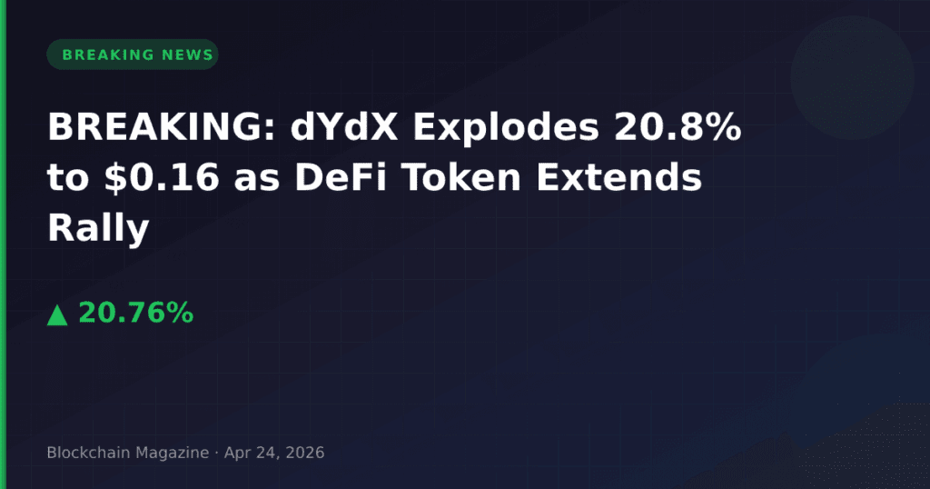 BREAKING: dYdX Explodes 20.8% to $0.16 as DeFi Token Extends Rally
