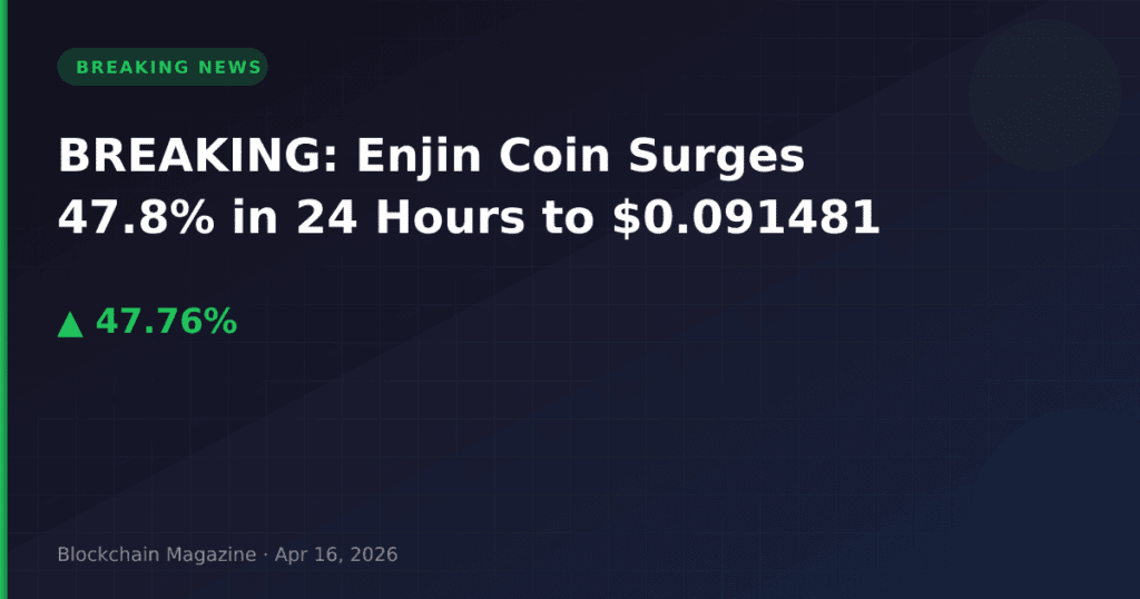 BREAKING: Enjin Coin Surges 47.8% in 24 Hours to $0.091481