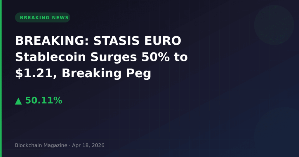 ব্রেকিং: STASIS EURO স্টেবলকয়েন ৫০% বৃদ্ধি পেয়ে $১.২১-এ পৌঁছেছে, পেগ ভেঙে গেছে