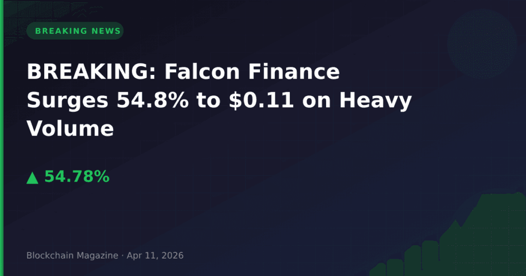 BREAKING: Falcon Finance Surges 54.8% to $0.11 on Heavy Volume