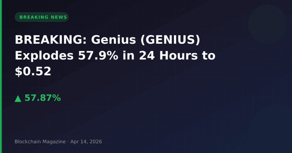 BREAKING: Genius (GENIUS) Explodes 57.9% in 24 Hours to $0.52