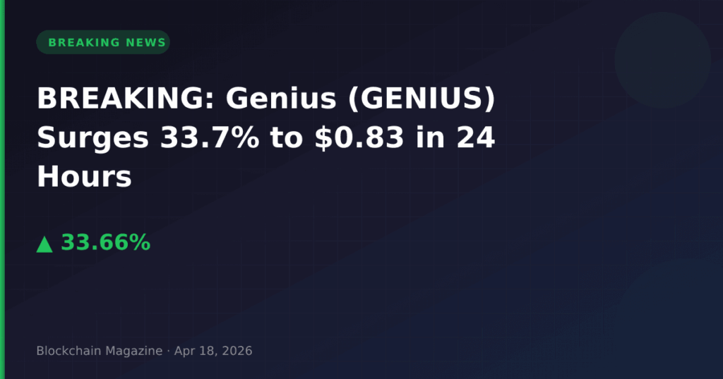 BREAKING: Genius (GENIUS) Surges 33.7% to $0.83 in 24 Hours
