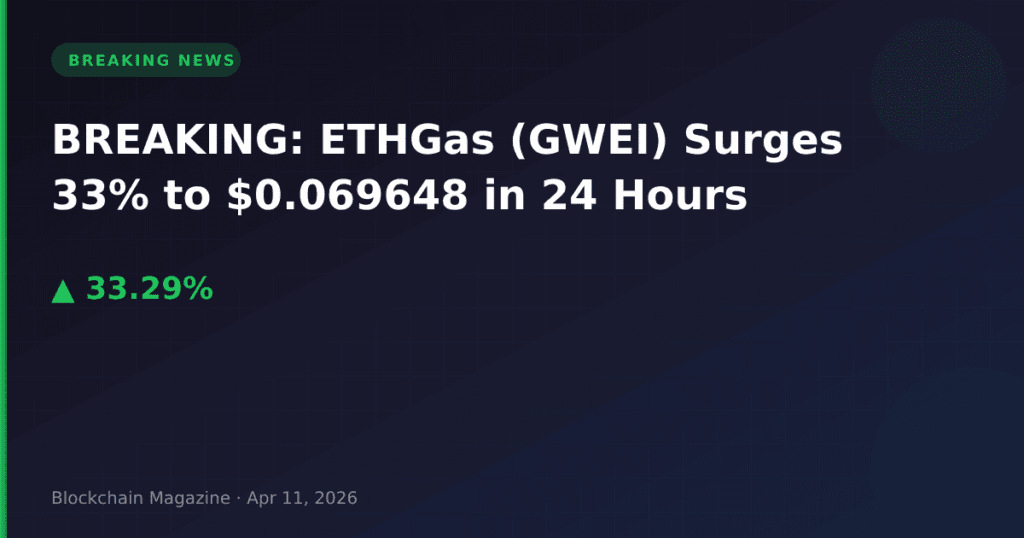 BREAKING: ETHGas (GWEI) Surges 33% to $0.069648 in 24 Hours