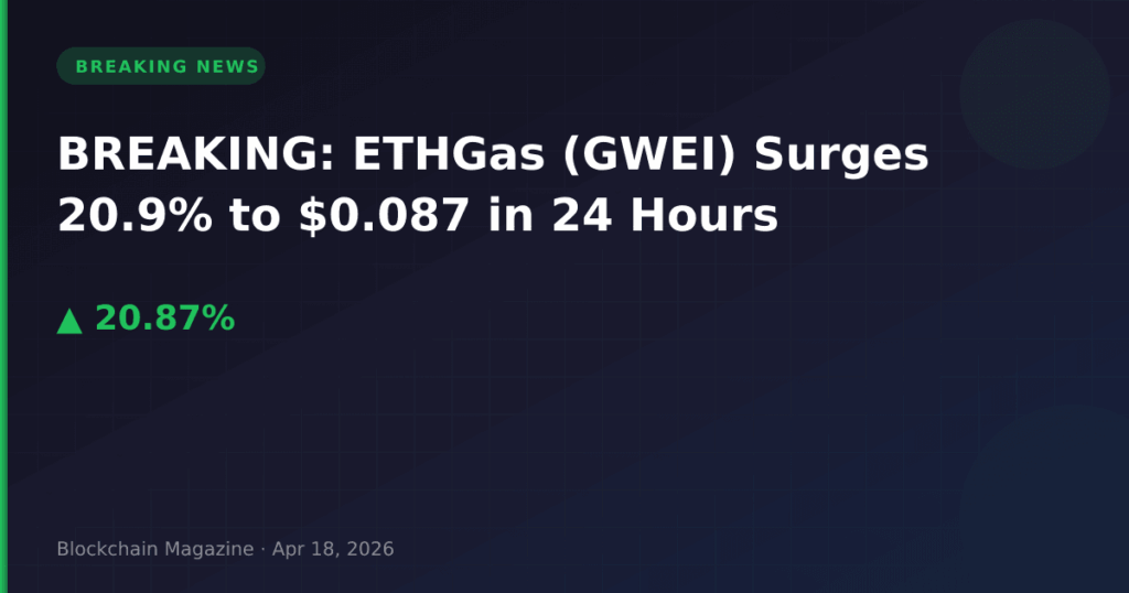 BREAKING: ETHGas (GWEI) Surges 20.9% to $0.087 in 24 Hours