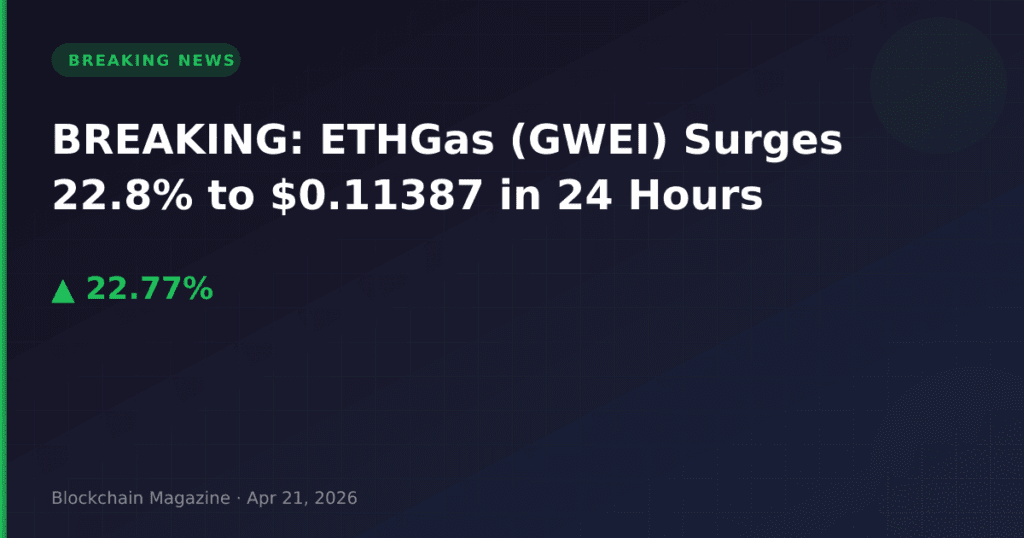 BREAKING: ETHGas (GWEI) Surges 22.8% to $0.11387 in 24 Hours