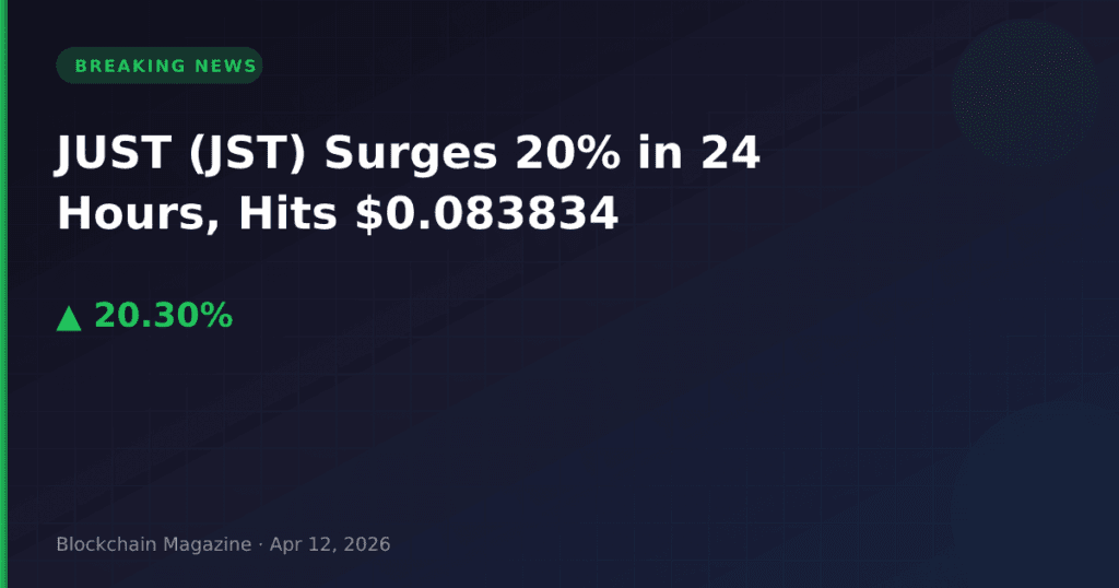 JUST (JST) Surges 20% in 24 Hours, Hits $0.083834