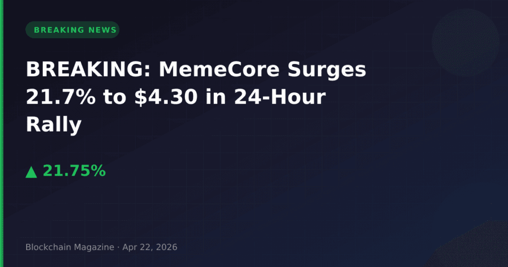 UUE: MemeCore tõusis 21,7% ja ulatus 24-tunnise tõusuga $4,30ni