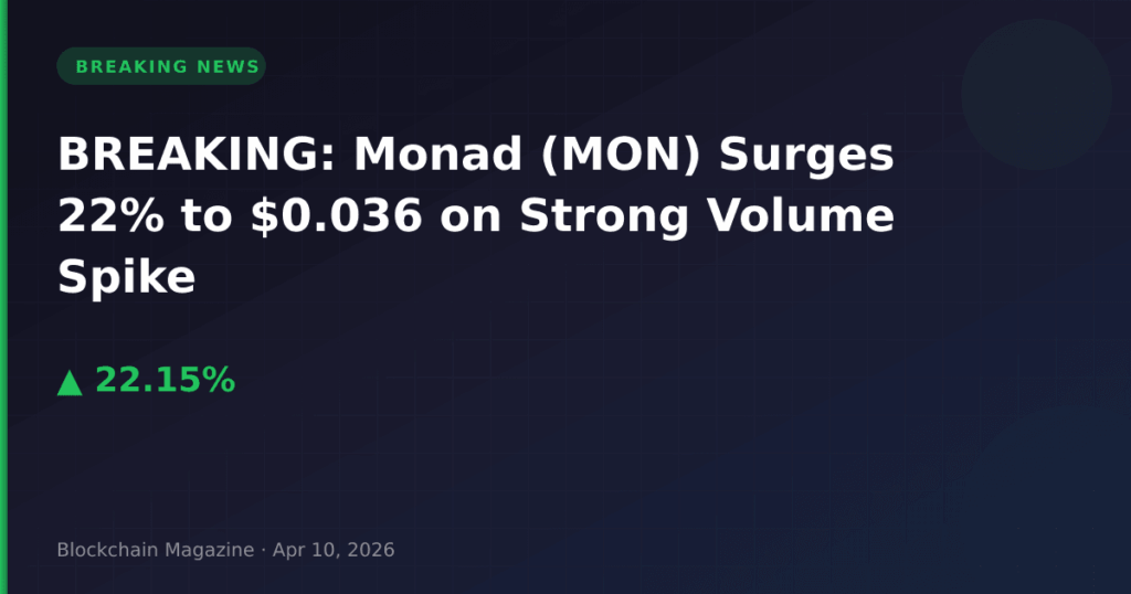 BREAKING: Monad (MON) Surges 22% to $0.036 on Strong Volume Spike
