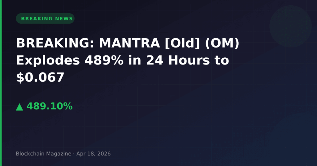 BREAKING: MANTRA [Old] (OM) Explodes 489% in 24 Hours to $0.067