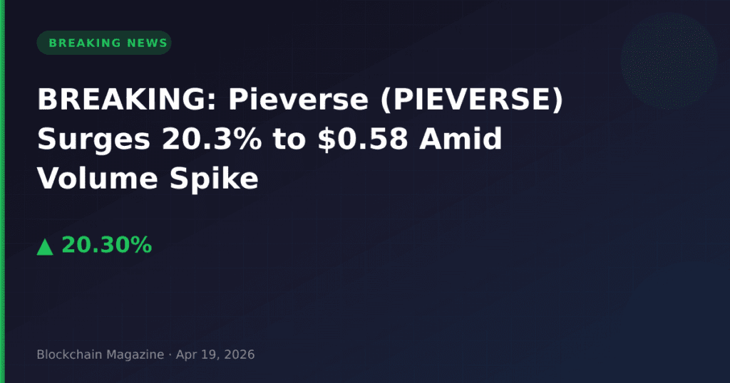 ब्रेकिंग: Pieverse (PIEVERSE) वॉल्यूम स्पाइक के बीच 20.3% बढ़कर $0.58 पर पहुंचा