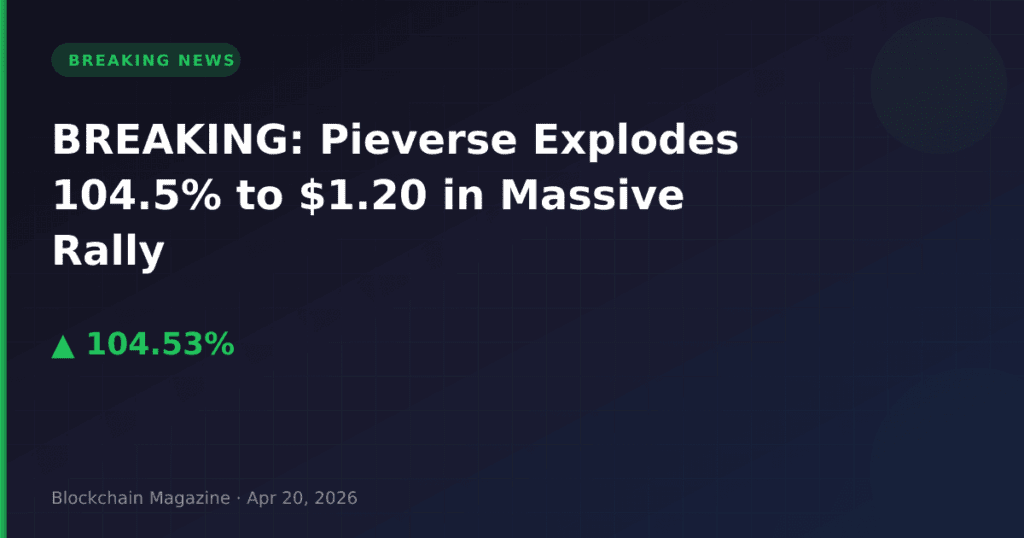 BREAKING: Pieverse Explodes 104.5% to $1.20 in Massive Rally