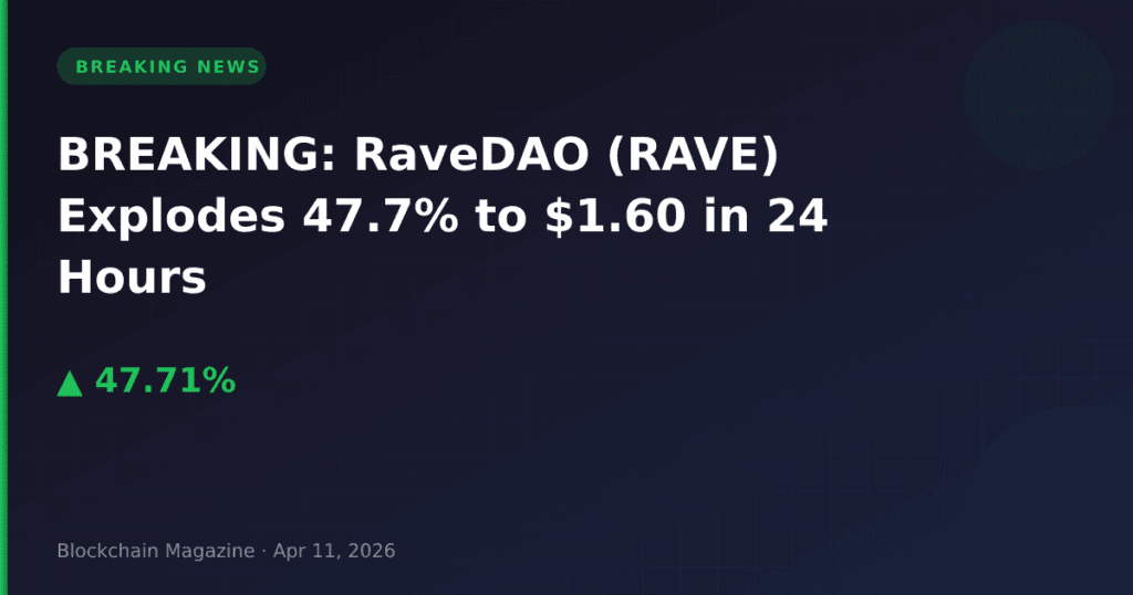 BREAKING: RaveDAO (RAVE) Explodes 47.7% to $1.60 in 24 Hours
