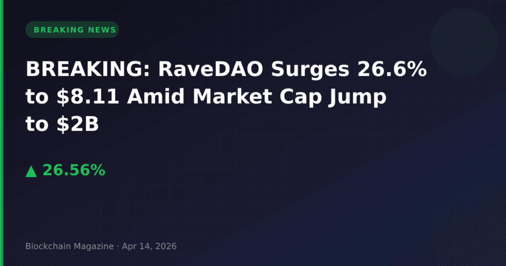 BREAKING: RaveDAO Surges 26.6% to $8.11 Amid Market Cap Jump to $2B