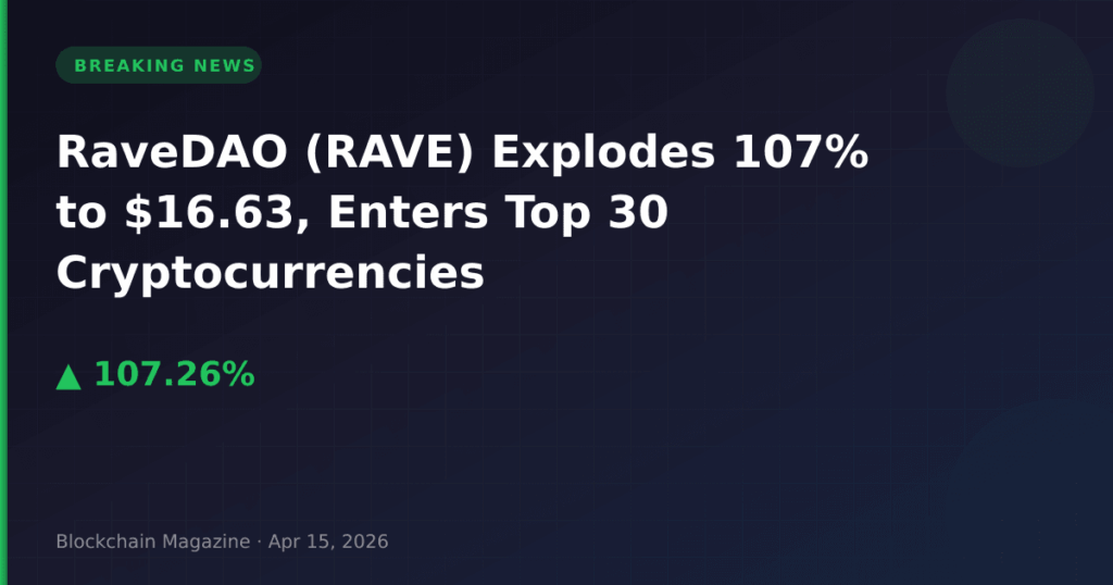 RaveDAO (RAVE) Explodes 107% to $16.63, Enters Top 30 Cryptocurrencies