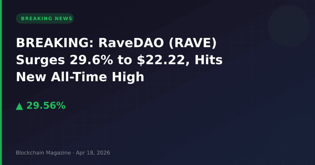 BREAKING: RaveDAO (RAVE) Surges 29.6% to $22.22, Hits New All-Time High