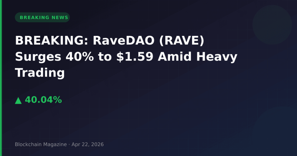 BREAKING: RaveDAO (RAVE) Surges 40% to $1.59 Amid Heavy Trading