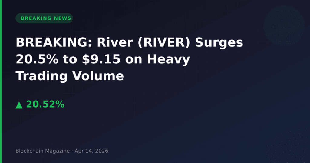 BREAKING: River (RIVER) Surges 20.5% to $9.15 on Heavy Trading Volume
