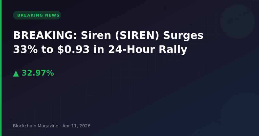 BREAKING: Siren (SIREN) Surges 33% to $0.93 in 24-Hour Rally