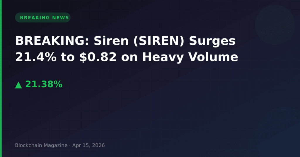 BREAKING: Siren (SIREN) Surges 21.4% to $0.82 on Heavy Volume