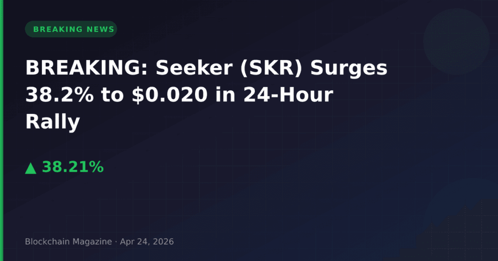 BREAKING: Seeker (SKR) Surges 38.2% to $0.020 in 24-Hour Rally