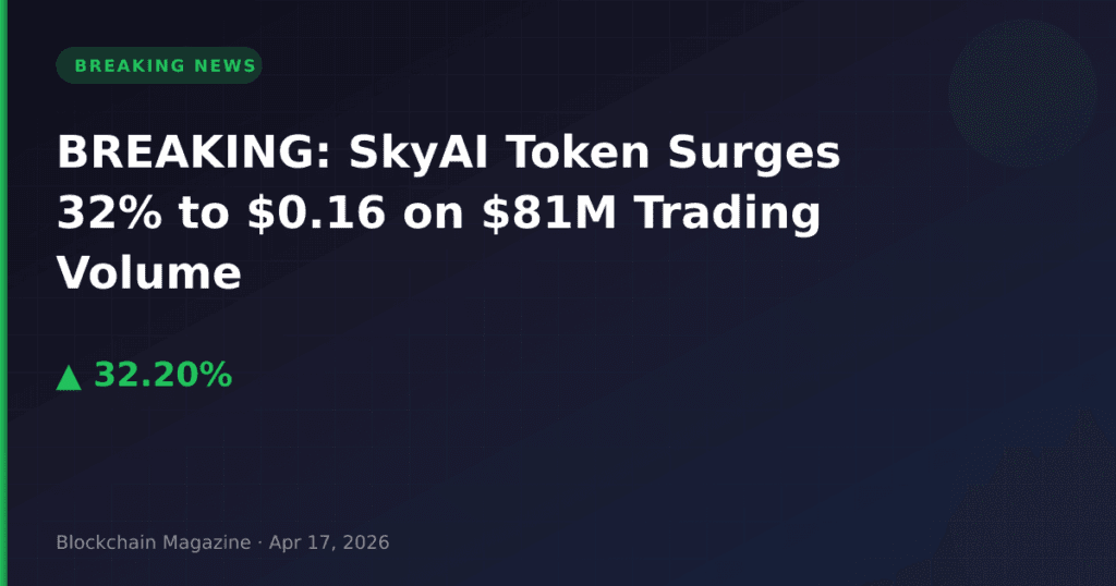 BREAKING: SkyAI Token Surges 32% to $0.16 on $81M Trading Volume